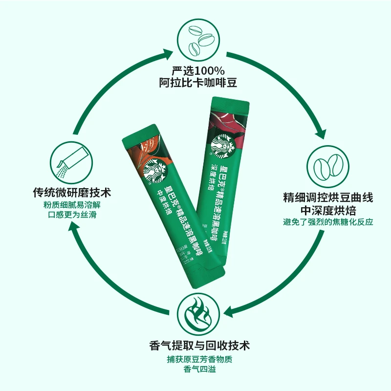 Starbucks American instant black coffee powder