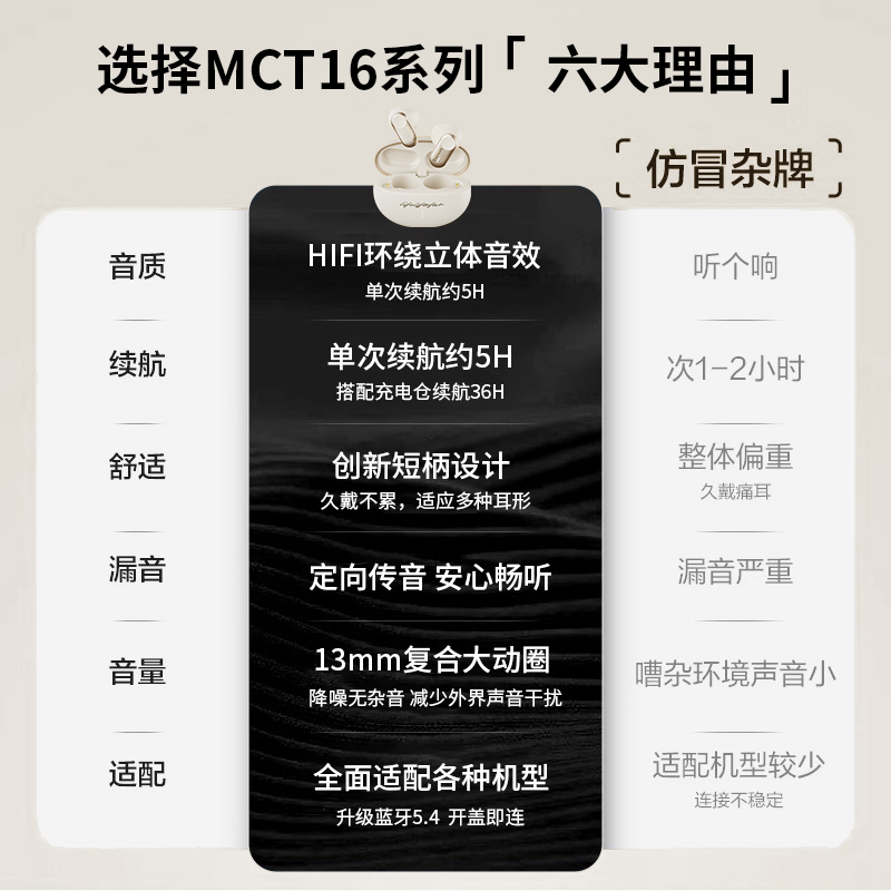 MINISO名创优品蓝牙耳机2024新款无线半入耳式通话降噪适用苹果