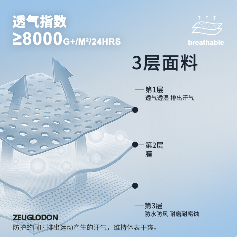 ZEUGLODON 儿童专业户外冲锋衣抗暴雨登山服超轻防雨防风便携外套 - 图0