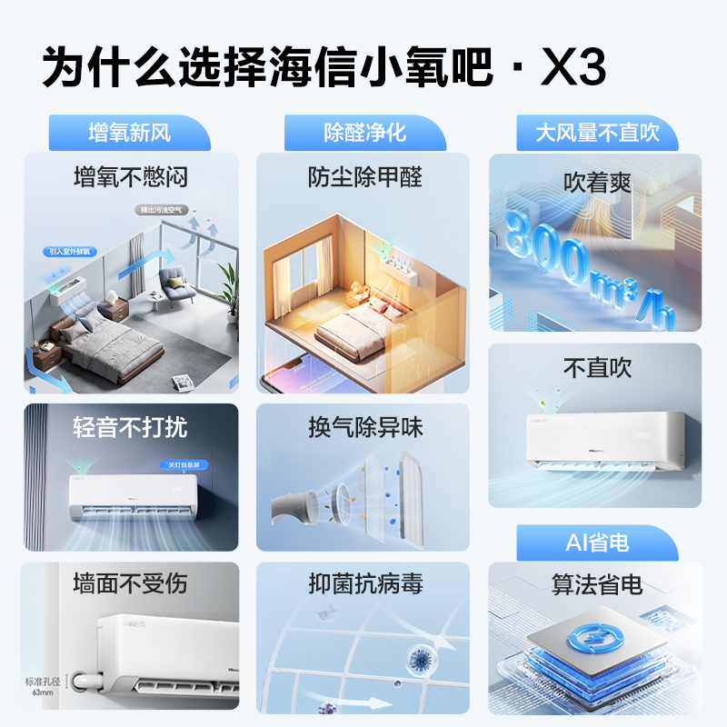海信 大1匹小氧吧X3新风空调增氧除醛新一级卧室挂机以旧换新补贴
