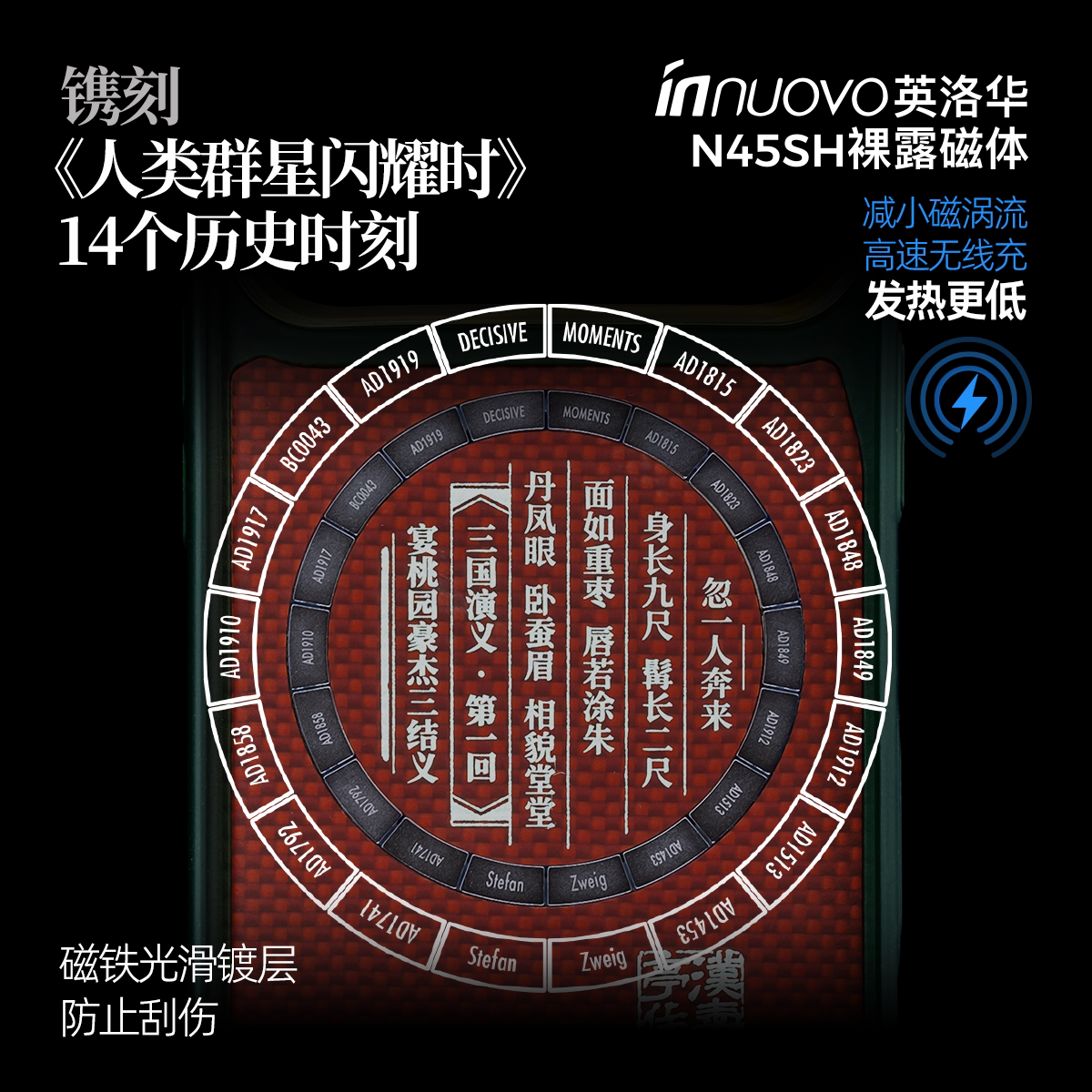 图 4