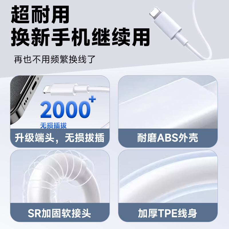 苹果充电线iPhone14数据线酷乐风30w15promax适用13pd闪充12手机11车载ipad器正品7plus单头8x原s装2米加长线-图2