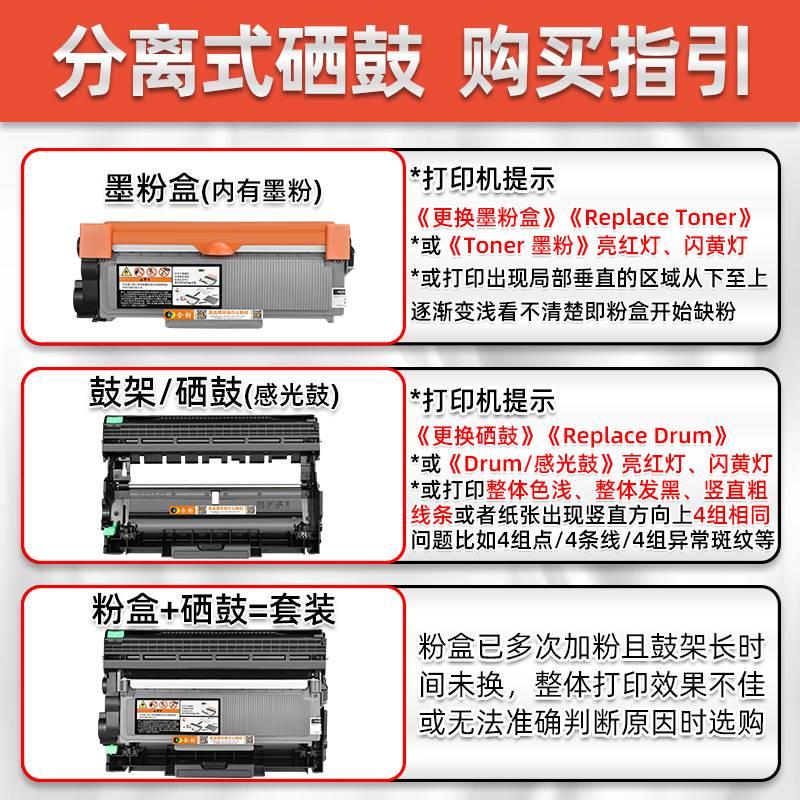 适用Lenovo联想7605易加粉硒鼓M7605DW一体打印机可加墨墨盒lt245 - 图3