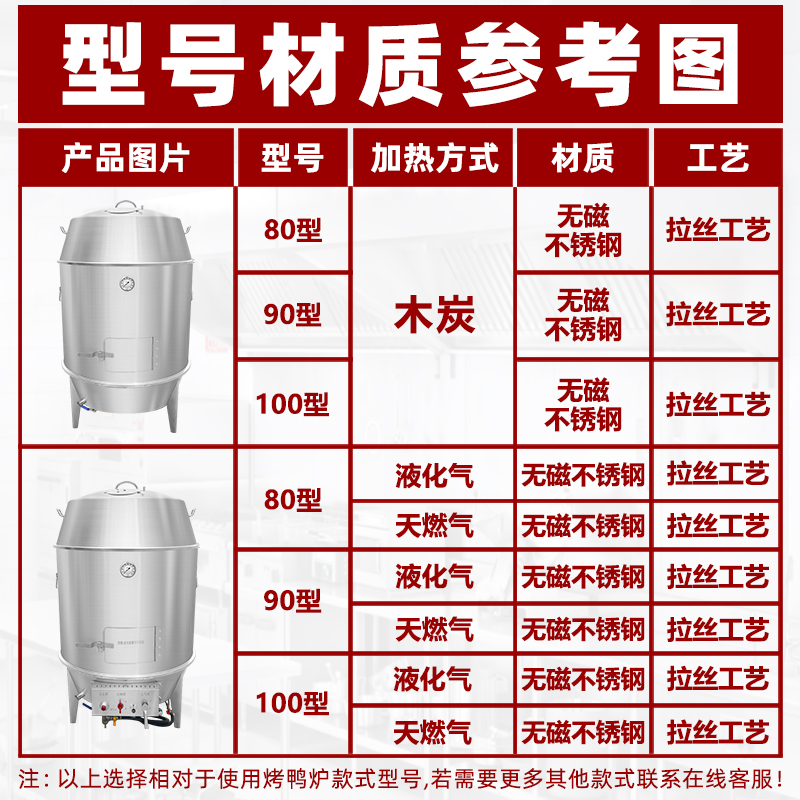 夹子拔毛器拔鸭毛拔鸡毛拔猪蹄烤鸭炉商用里面