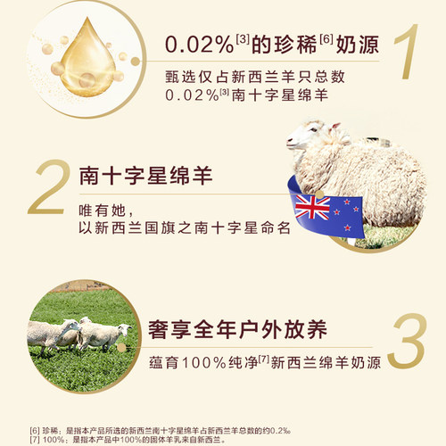 可瑞康绵羊奶粉2段6-12个月新西兰进口婴幼儿配方羊奶粉二段900g - 图1