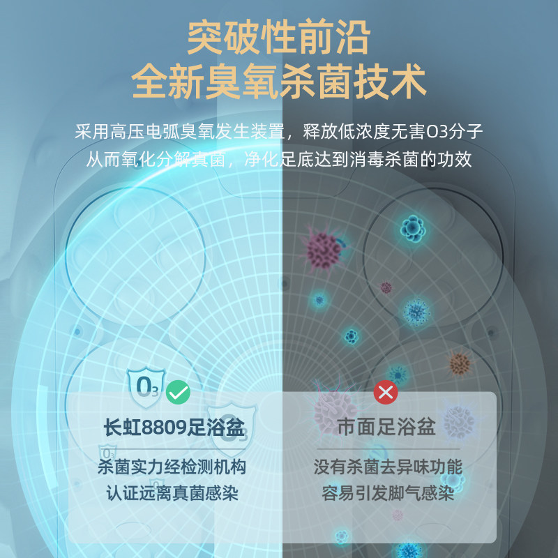 长虹泡脚桶全自动恒温加热足浴器电动按摩洗脚盆家用高深过小腿机,淘宝优惠券,粉丝福利购,淘宝优惠卷