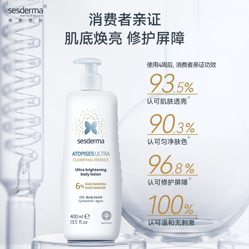 sesderma6%煙酰胺煥亮身體乳+經典身體乳套裝滋潤補水保濕官方_sesderma美妝海外旗艦_美容護膚/美體/精油