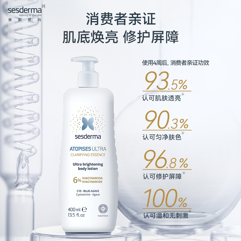 sesderma西班牙6%烟酰胺身体乳焕亮夏季滋润肤露全身保湿补水官方