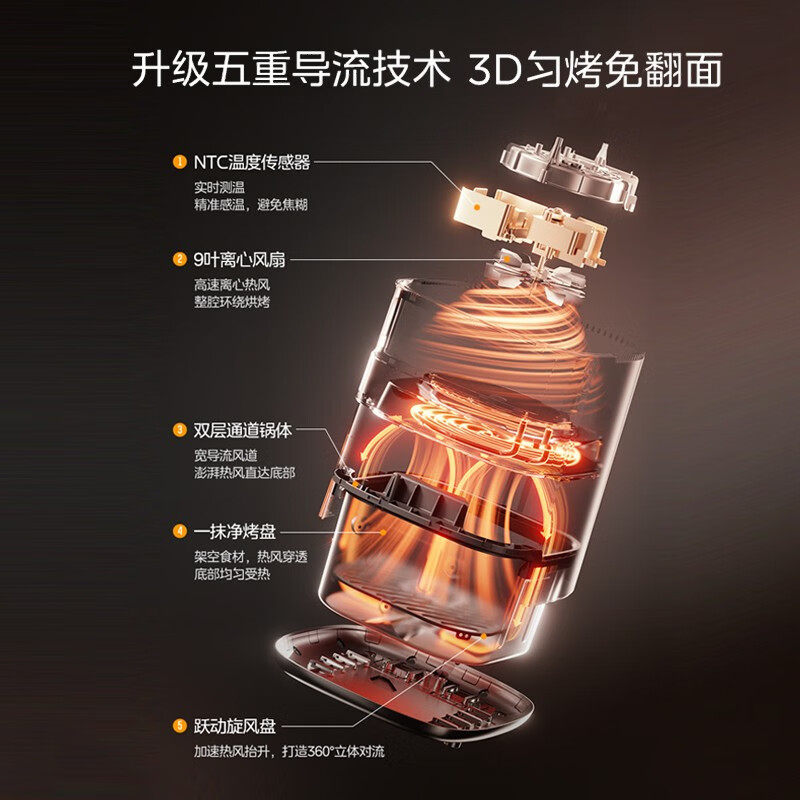  美的西式厨房电器空气炸锅