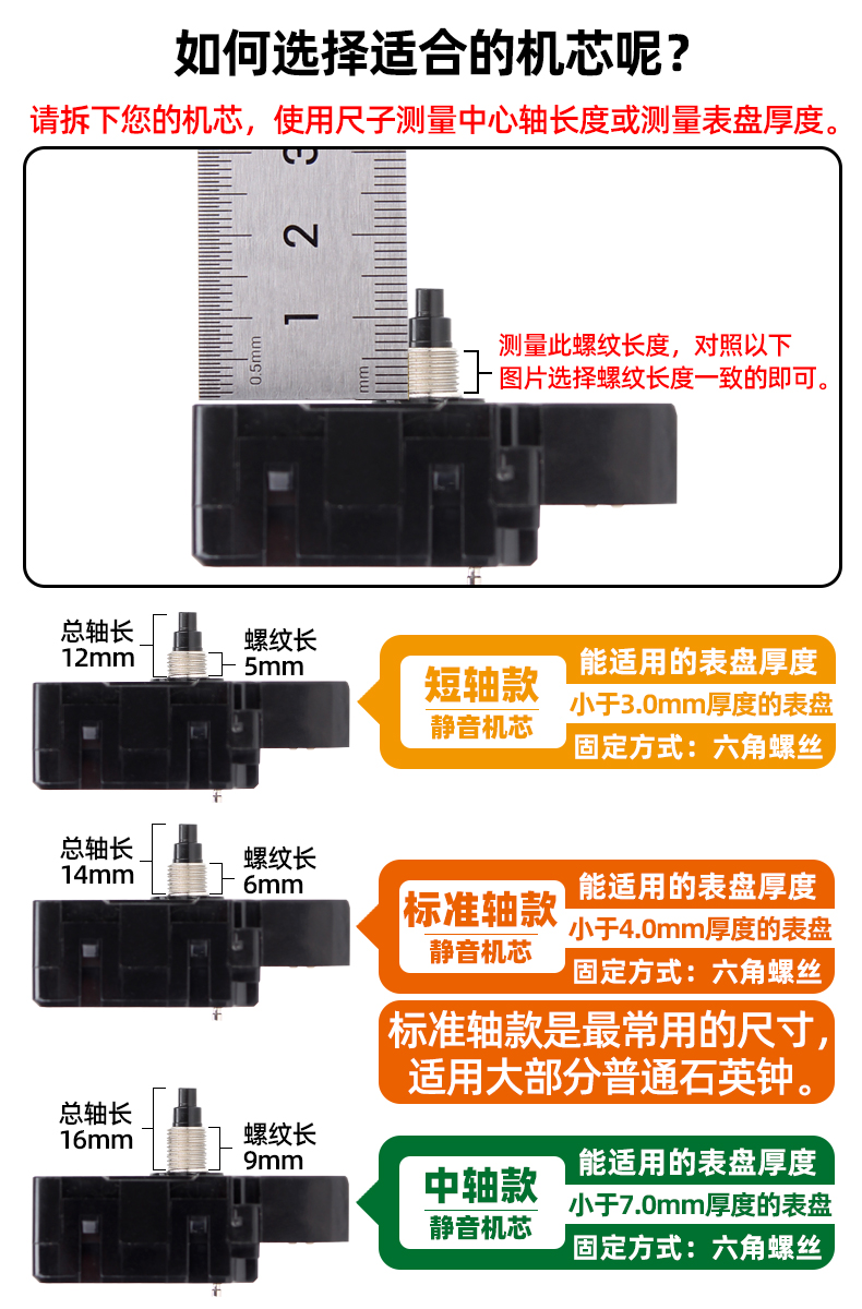 中国码电波机芯BPC自动对时钟表挂钟静音十字绣石英钟芯表ZD9688 - 图2
