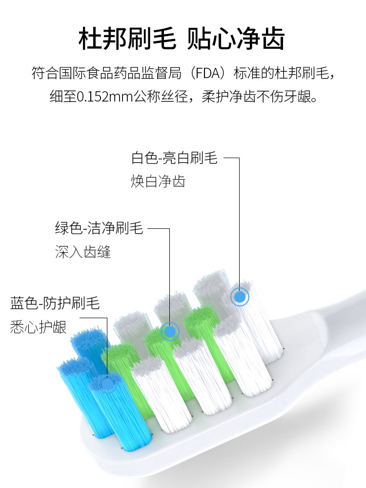 适配Haier海尔电动牙刷头替换HB551-01/2/6/7/HB5C1-10/HTD2-5133 - 图1