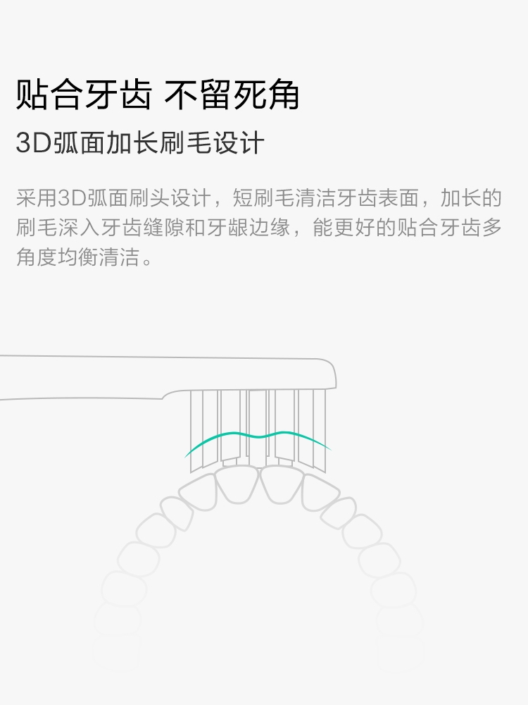 适配Westinghouse美国西屋电动牙刷头WT-301B/WT301P通用替换软毛 - 图0