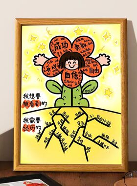 情绪怪兽的求救相框摆件