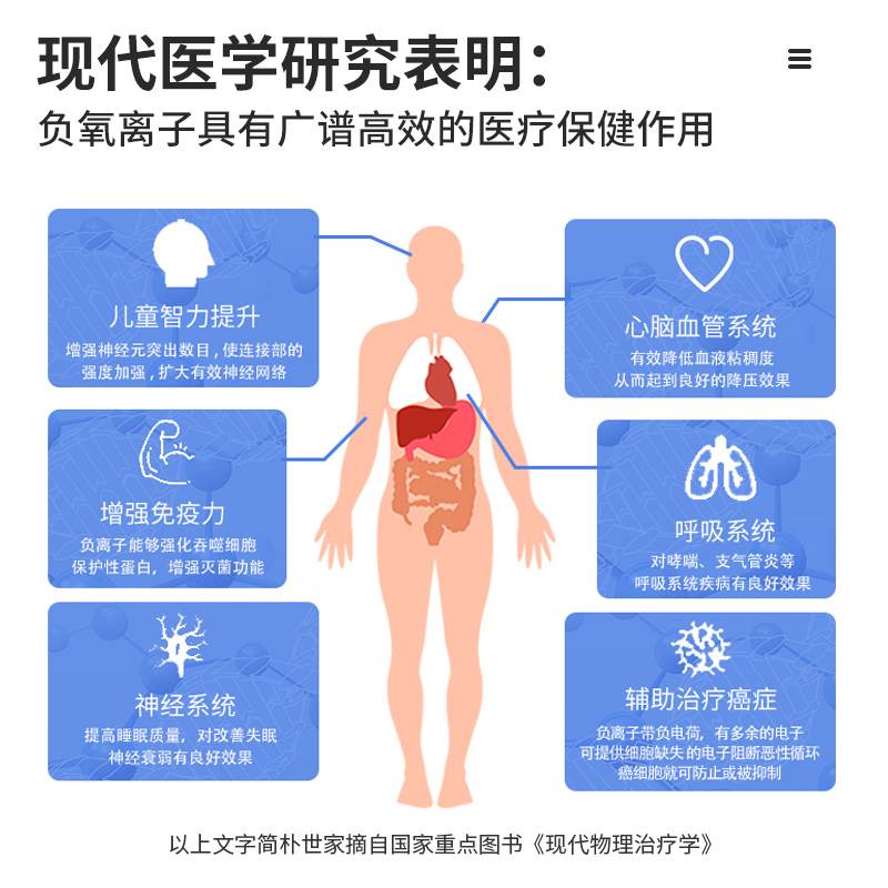 子空气净化器家用除螨小型卧室内宠物去烟味神器智能消毒机 - 图1