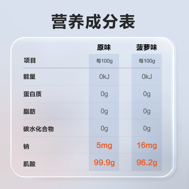 康比特肌酸纯一水肌酸锌镁健身增肌训练补剂提升耐力爆发力送氮泵 - 图2