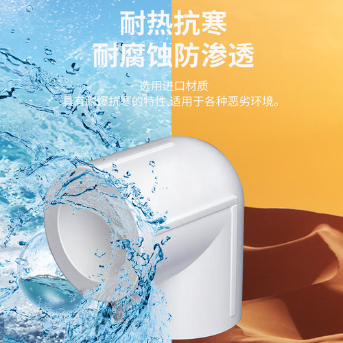 正品大型号ppr水管配件1.2寸40内丝直接50热熔管63三通75管件接头 - 图1