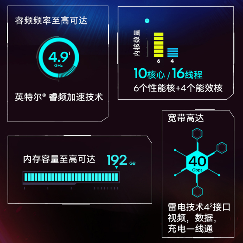 COLORFIRE橘影橙B760M橘猫英特尔i5-14490F主板CPU套装七彩虹橘宝 - 图1