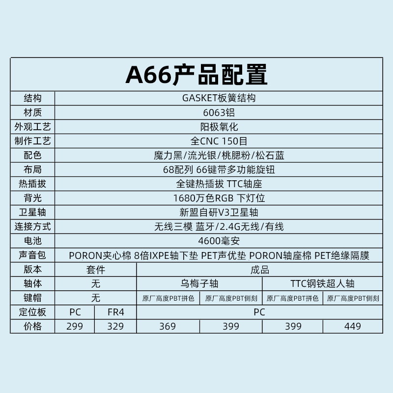 新盟A66铝坨坨机械键盘套件客制化三模RGB热插拔GASKET结构电竞 - 图3