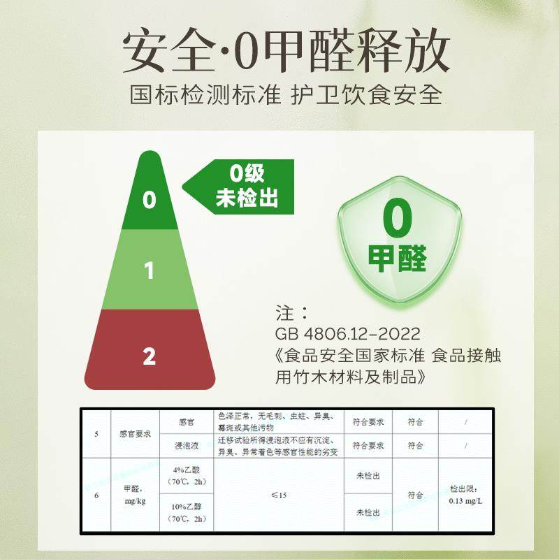 砧板家用厨房切菜水果双面可用婴儿辅食菜板食品级竹木案板带提手,淘宝优惠券,粉丝福利购,淘宝优惠卷
