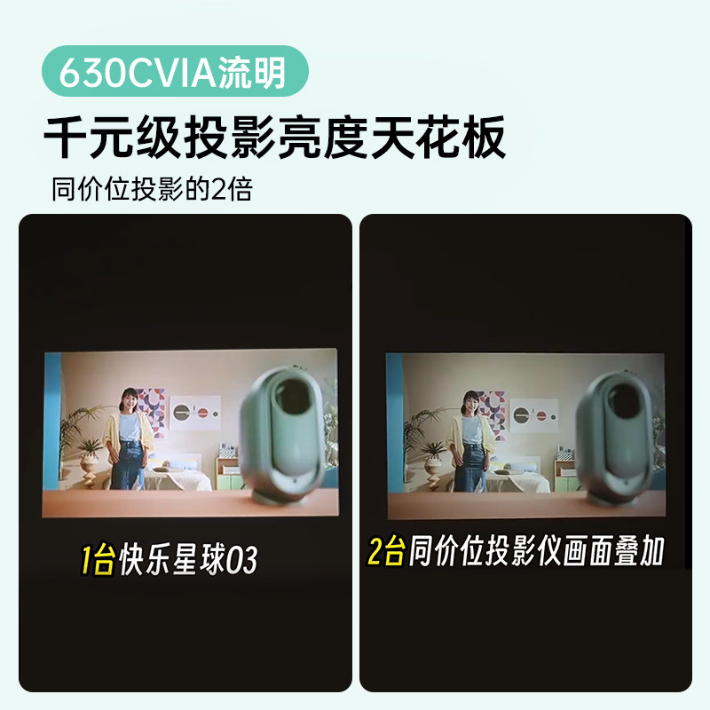  快乐星球投影机