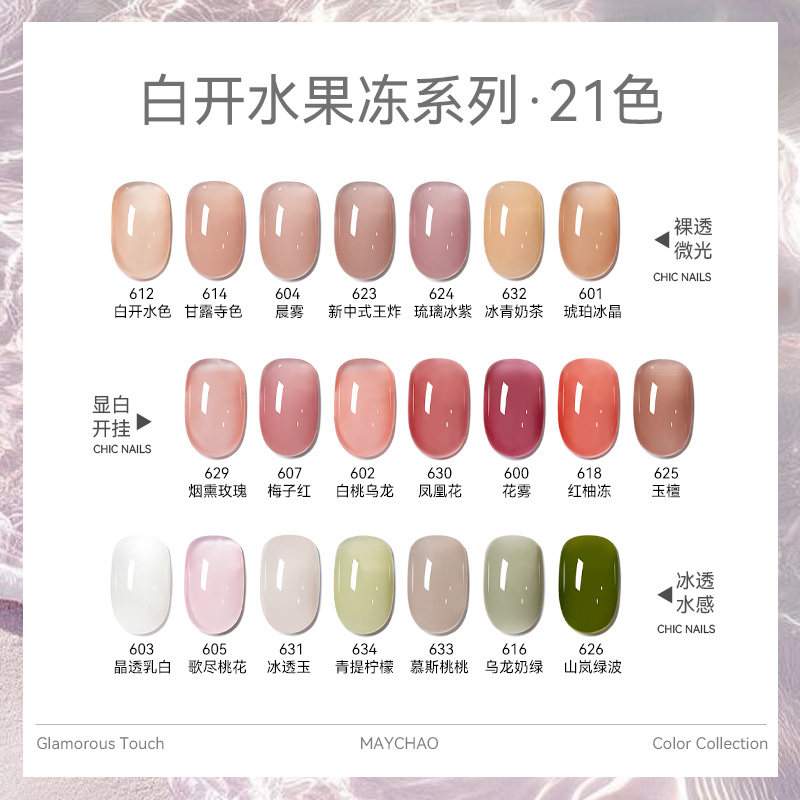 裸色透明指甲油胶2025年新款甘露寺冰果冻粉色套装白开水美甲专用,淘宝优惠券,粉丝福利购,淘宝优惠卷