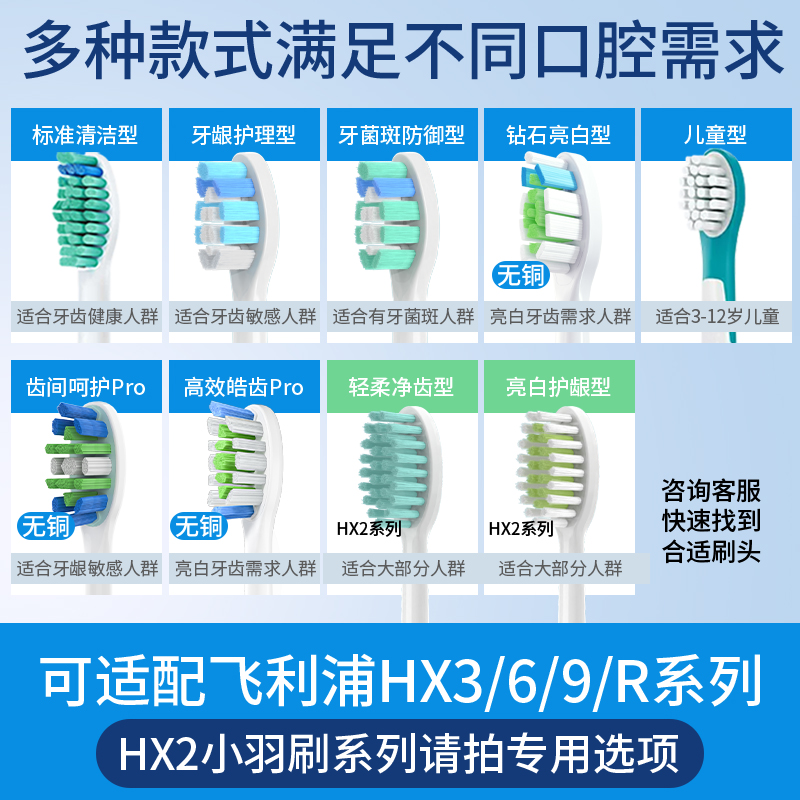 金潇适配飞利浦电动牙刷头替换通用HX6730/HX3226/3216/6530/3210 - 图1