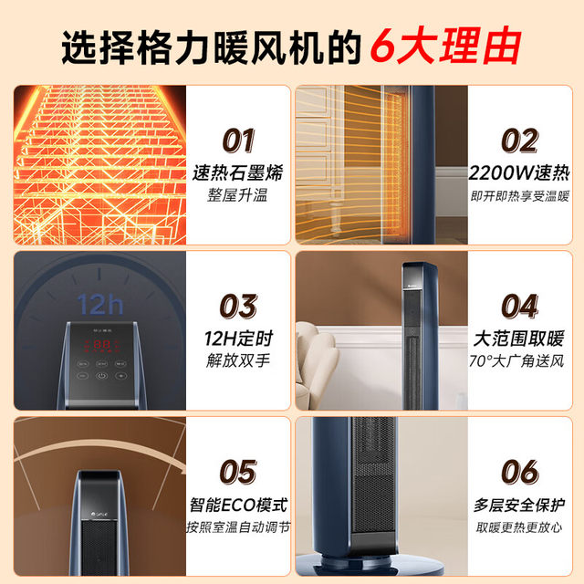 Instantly heat the whole house