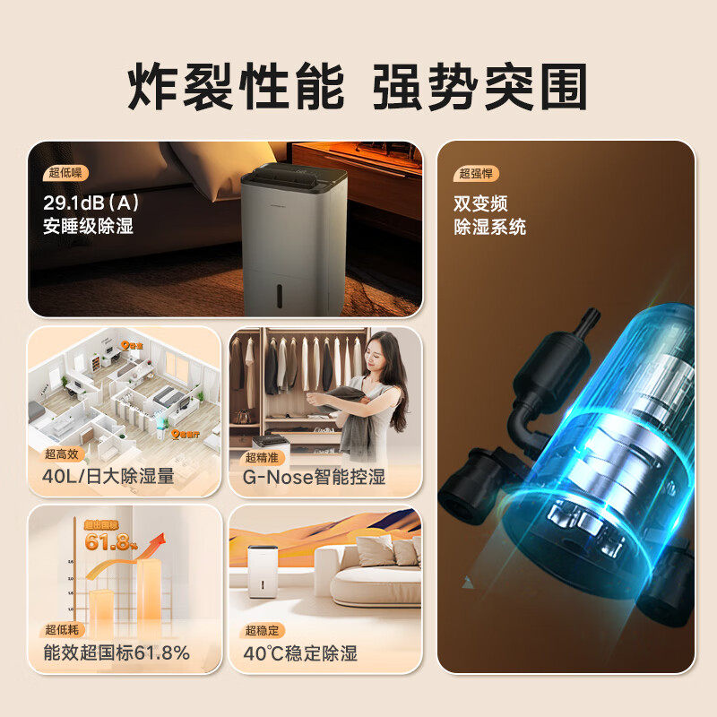 Gree double frequency conversion dehumidifier