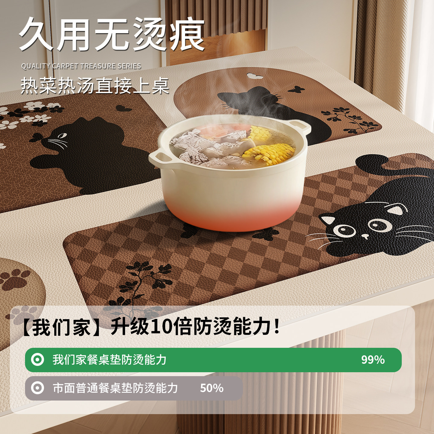 餐桌垫防油防水高级感家用免洗桌布茶几保护垫耐高温防烫桌面垫子,淘宝优惠券,粉丝福利购,淘宝优惠卷