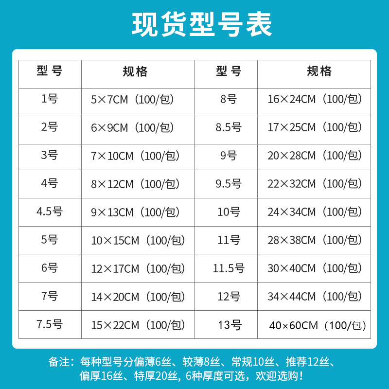 PE自封袋加厚透明密封袋食品塑封包装袋封口袋生活用品收纳袋批发-图2