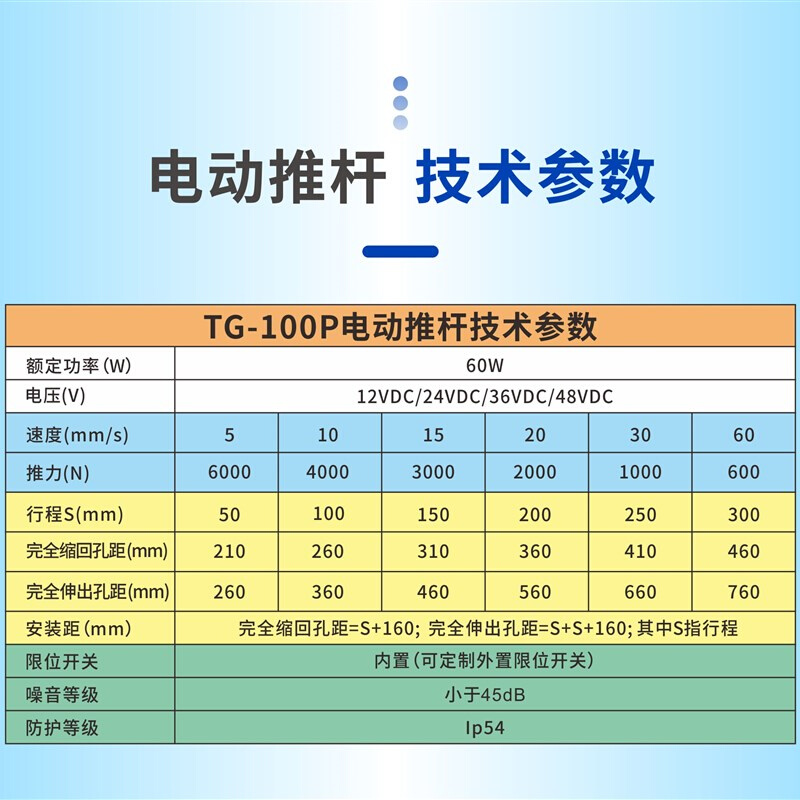 平底座6000N大推力电动推杆伸缩杆推拉升降桌12PV24V工业直流马达 - 图1