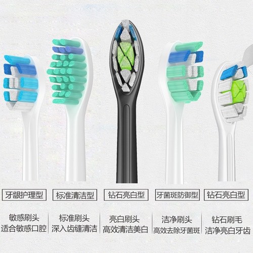 适配飞利浦电动牙刷头hx9911/12/9360/40/50/52/62/g3/c3替换2258 - 图1