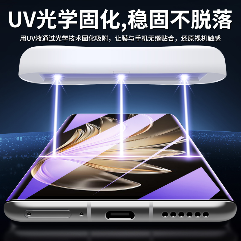 适用vivos20pro钢化膜全覆盖高清全胶uv防偷窥保护S20Pro手机膜曲屏全包防摔VIVOs20pro水凝膜防爆抗蓝光屏保 - 图1