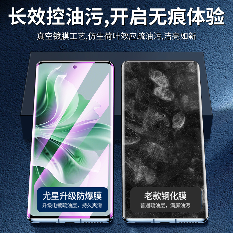 适用opporeno11钢化膜曲面全屏覆盖高清防摔保护抗蓝光OPPOreno11pro手机贴膜防指纹无白边新款水凝膜防爆por - 图1