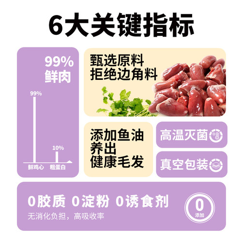 鱼油鸡心猫咪宠物零食喂狗喂猫蒸煮鸡肉鸡肝成幼猫狗营养拌食湿粮 - 图2