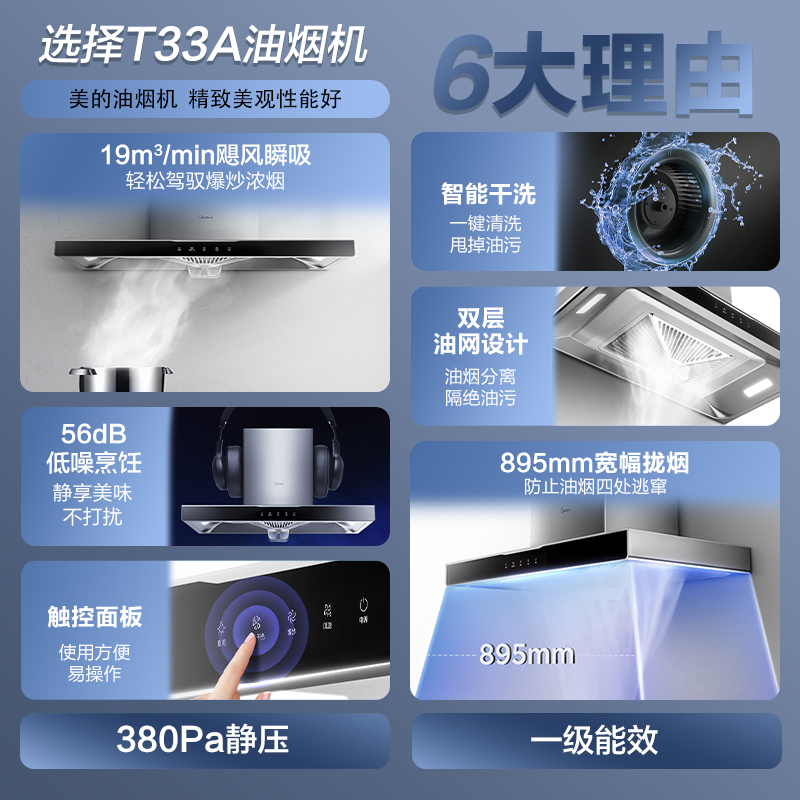 【以旧换新】美的抽油烟机小型厨房吸油机家用顶吸式抽烟机T33 - 图0