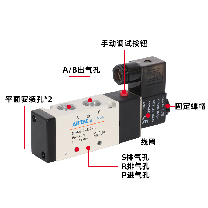 亚德客电磁阀4v210一08二位五通24v电磁电阀220v控制阀气动阀线圈 - 图1