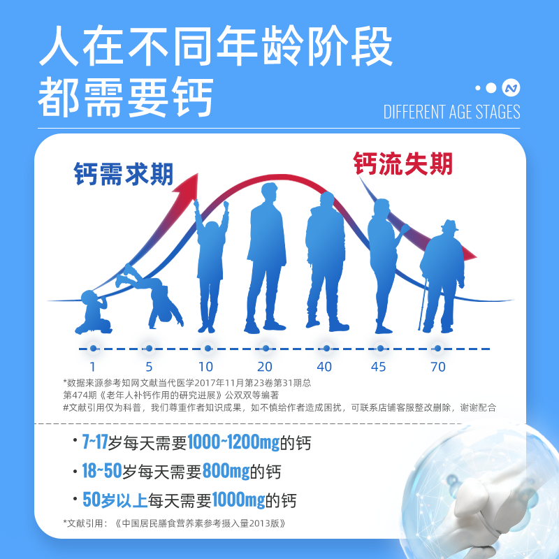 诺特兰德钙片维生素D咀嚼片运动青少年VD钙片中老年女男正品钙片