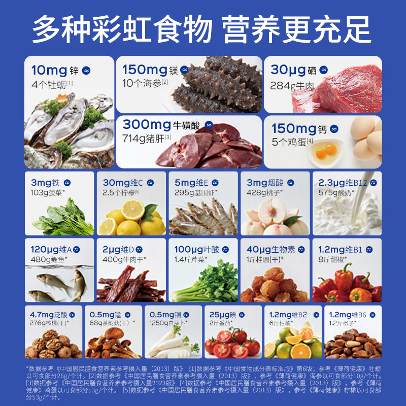 图 5