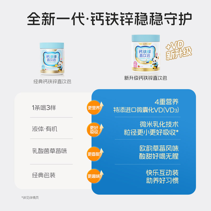 诺特兰德液体钙铁锌vd3直饮包运动青少年非赖氨酸镁口服液补钙片 诺特兰德液体钙铁锌vd3直饮包运动青少年非赖氨酸镁口服液补钙片