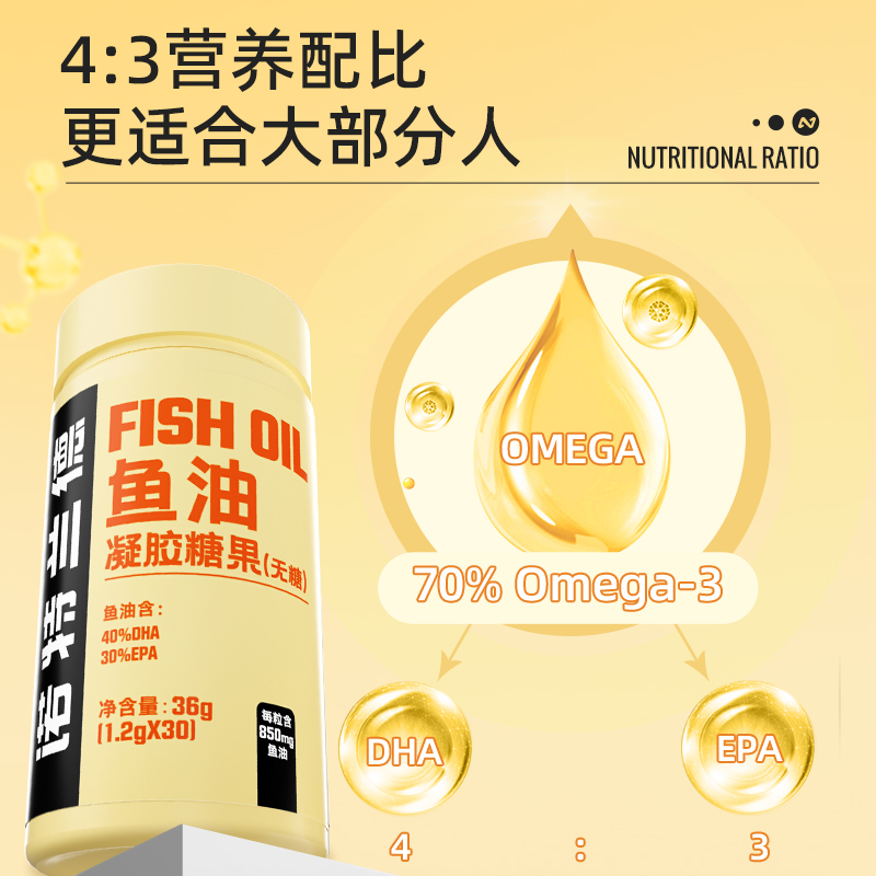 诺特兰德鱼油omega3中老年DHA成人官方深旗舰海店正品健身 - 图2