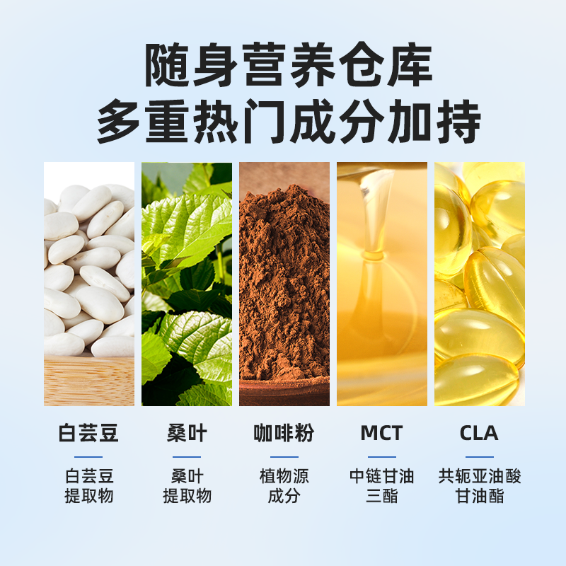 诺特兰德白芸豆咀嚼片糖/碳水大餐膳食纤维官方旗舰店成人 - 图3