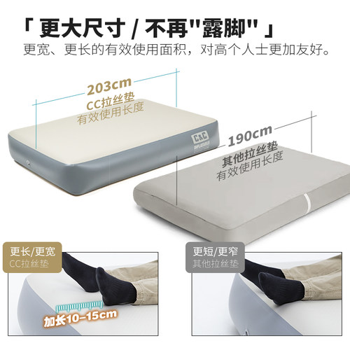 CC户外“千寻”拉丝充气床垫床笠户外露营装备套装（床垫+床笠） - 图2