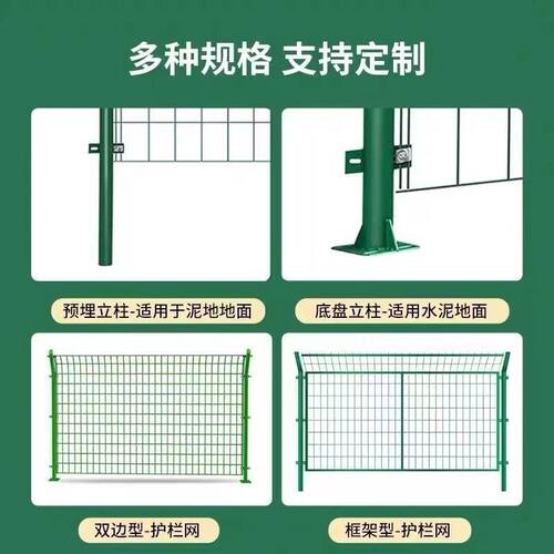 高速公路双边丝护栏网隔离栏铁丝围网室外隔离网栅栏果园防护网 - 图1
