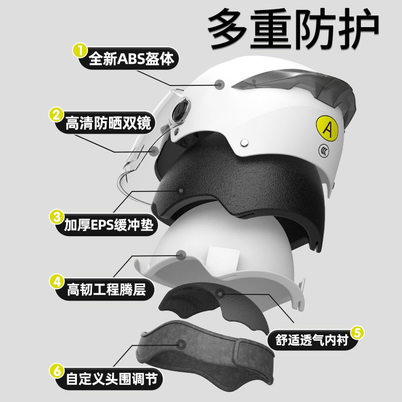 New national standard 3C certified double-mirror electric motorcycle helmet for women and men battery car half helmet summer sun protection safety helmet