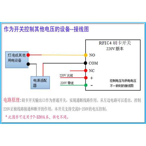 IC刷卡感应开关模块手机NFC控制12V 24V 220V改装开灯开电源RFIC4 - 图1