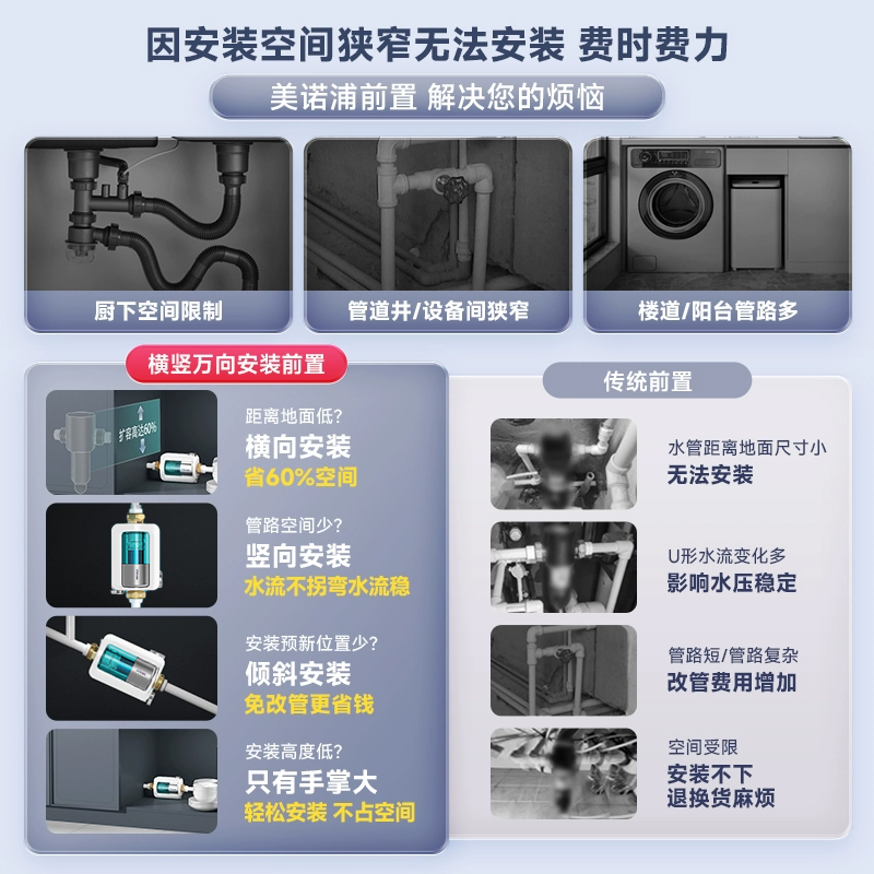 美诺浦横向前置过滤器家用反冲洗全铜防爆万向安装
