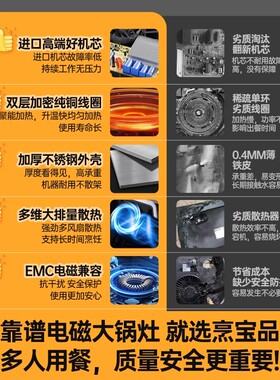 商用大功率电磁炉大锅灶