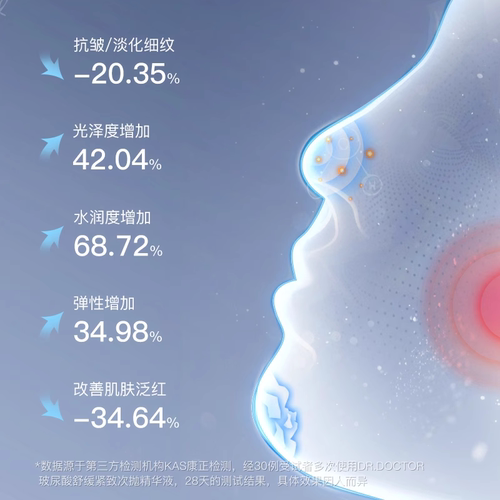 【12支】DrDoctor多特博士华熙生物原料玻尿酸紧致次抛精华淡细纹 - 图1