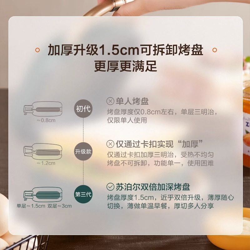  苏泊尔西式厨房三明治机